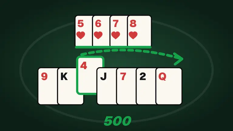 Rummy 500 game art
